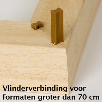 Houten baklijst wit licht ingewassen 10 mm M401 Kies uw standaardformaat