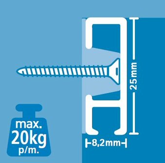 Click Rail wit primer 150 cm per 20 stuks