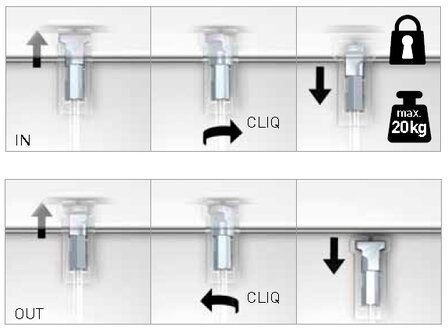 Twister Cliq2fix perlon 150 cm, per stuk