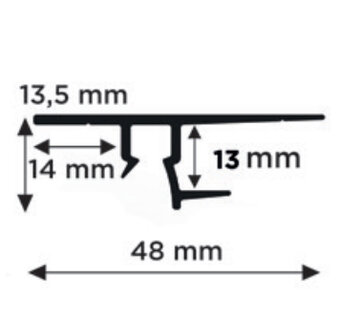 shadowline drywall bevestiging gipsplaten 13 mm wit 200 cm (10 stuks)