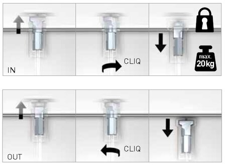 Twister Cliq2fix perlon 100 cm (50 stuks)