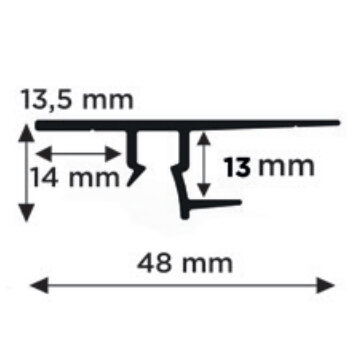 shadowline drywall bevestiging gipsplaten 13 mm wit 200 cm